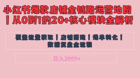 别再乱投流了！小红书店铺精细化运营让爆款笔记自己涨粉的底层逻辑​，日入1k-壹浩聊项目
