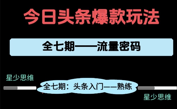 头条系列全七期项目拆解，全是干货，新手从0-1必经过程，99的人会踩的坑-壹浩聊项目