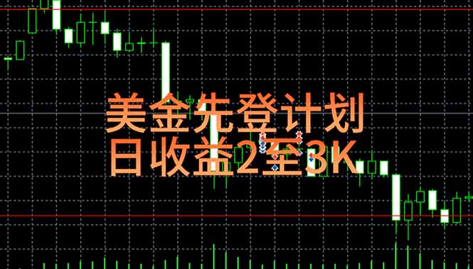 稳定做了7年的项目！日入2000至4000，日结，可来线下实地学！-壹浩聊项目