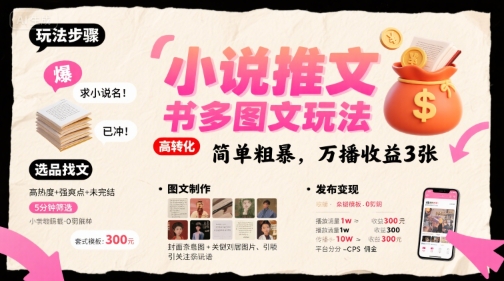 小说推文小红书多图文玩法，简单粗暴，万播收益3张-壹浩聊项目