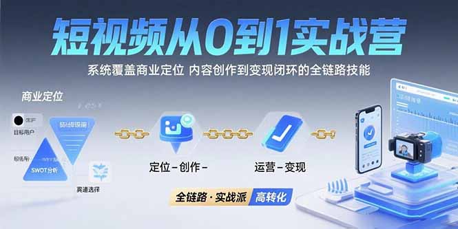 短视频从0到1的实战营：系统覆盖商业定位,内容创作到变现闭环的全链路技能-壹浩聊项目