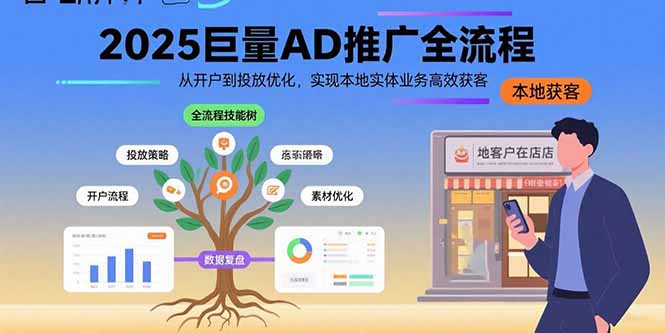 2025巨量AD推广全流程，从开户到投放优化，实现本地实体业务高效获客-壹浩聊项目