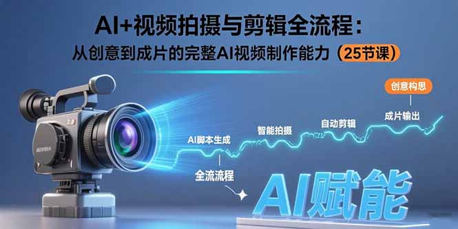 AI+视频拍摄与剪辑全流程：从创意到成片的完整AI视频制作能力(25节课-壹浩聊项目