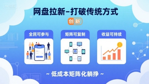 网盘拉新-打破传统方式，低成本矩阵化躺挣，全民可参与、矩阵可复制、收益可持续【揭秘】-壹浩聊项目