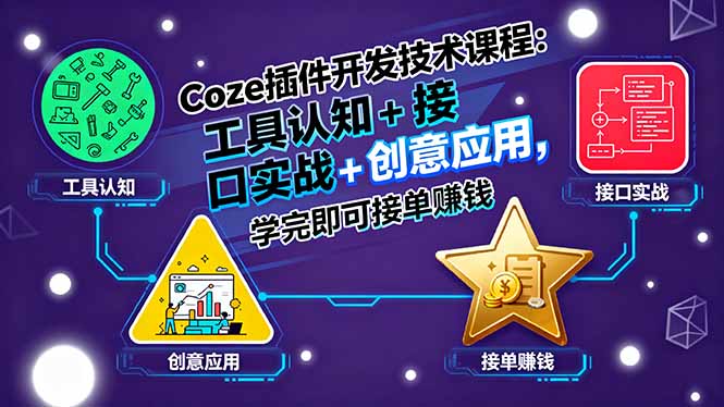 Coze插件开发技术课程：工具认知+接口实战+创意应用，学完即可接单赚钱-壹浩聊项目