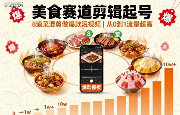 美食赛道剪辑起号，8道菜混剪做爆款短视频，从0到1，流量超高-壹浩聊项目