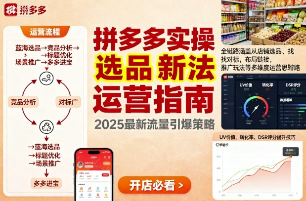 王校长9月12拼多多实操新玩法，全链路涵盖从店铺选品、找对标，布局链接，推广玩法等多维度运营思路-壹浩聊项目