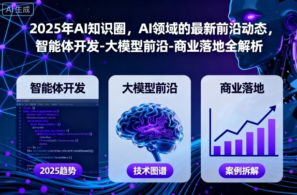 2025年AI知识圈，AI领域的最新前沿动态，智能体开发-大模型前沿-商业落地全解析-壹浩聊项目