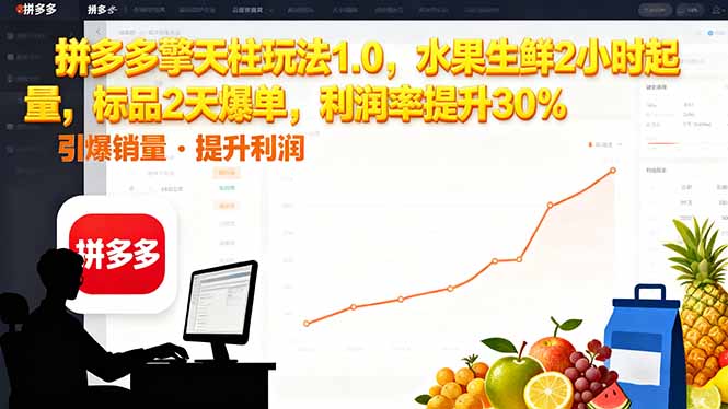 拼多多 擎天柱玩法1.0，水果生鲜2小时起量，标品2天爆单，利润率提升30%-壹浩聊项目