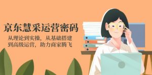 京东慧采运营密码:从理论到实操,从基础搭建到高级运营,助力商家腾飞-壹浩聊项目