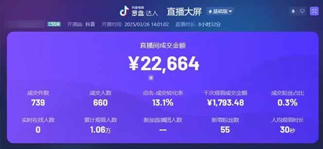 图片[1]-靠不露脸读稿子直播，日入5000+，普通人直播带货的新风口，抖音破价直…-壹浩聊项目