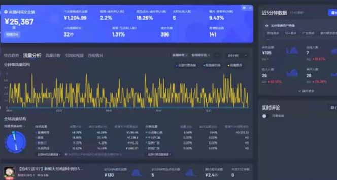 图片[1]-Deepseek赋能无人直播，2025无人直播最强打法，单日收入1000+新手小白…-壹浩聊项目