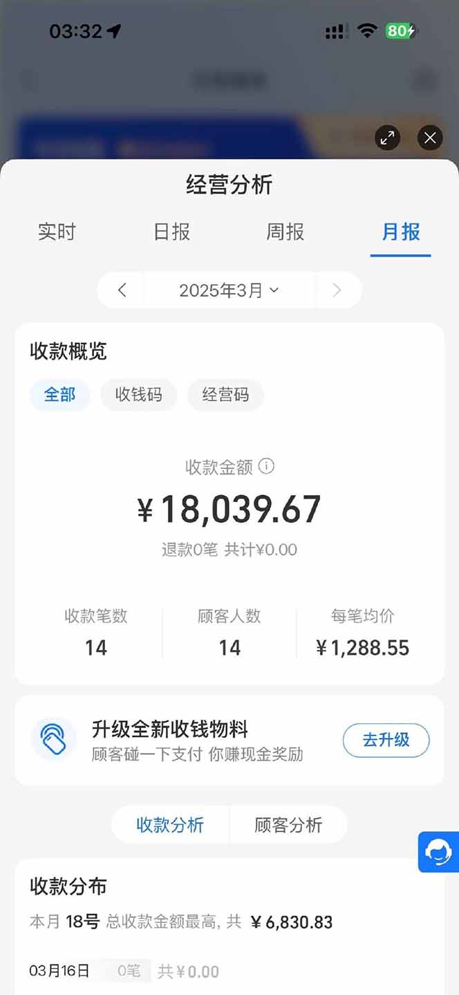 图片[1]-【2025年4月】知识付费镰刀训练营：单号年赚百万的超级IP孵化术-壹浩聊项目