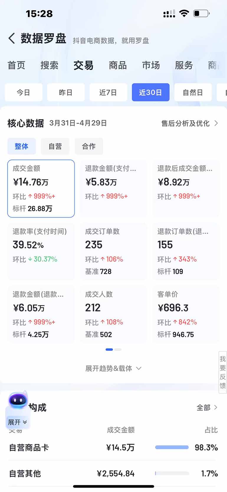 图片[3]-抖音小店全新模式 最新风口，日收入500-5000+！小白简单上手-壹浩聊项目