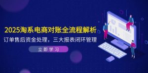 2025淘系电商对账全流程解析,订单售后资金处理,三大报表闭环管理-壹浩聊项目