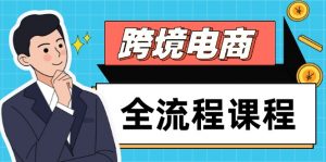 跨境电商全流程课程,社媒运营独立站搭建,掌握选品流量,实现高效出海-壹浩聊项目