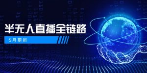 5月更新-半无人直播全链路:AI数字人+千川截流实战,女装选品与防违规…-壹浩聊项目