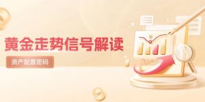 黄金走势信号解读，避险逻辑+市场情绪，美股剧震后的资产配置密码-壹浩聊项目