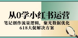 从0学小红书运营，笔记创作流量逻辑，聚光数据优化，618大促解决方案-壹浩聊项目