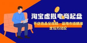 淘宝虚拟电商起盘,开店选品全流程,蓝海市场精准定位方法论-壹浩聊项目