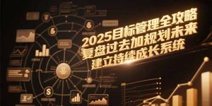 2025目标管理全攻略，复盘过去加规划未来，建立持续成长系统-壹浩聊项目
