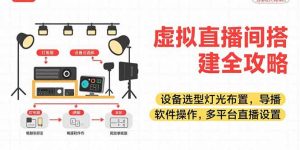 虚拟直播间搭建全攻略,设备选型灯光布置,导播软件操作,多平台直播设置-壹浩聊项目