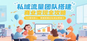 私域流量团队搭建商业变现全攻略,9大模块核心,掌握规模化私域运营能力-壹浩聊项目