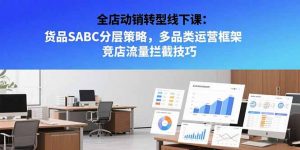 全店动销转型线下课：货品SABC分层策略，多品类运营框架 竞店流量拦截技巧-壹浩聊项目