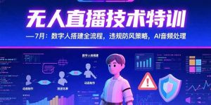 无人直播技术特训-7月:数字人搭建全流程,违规防风策略,AI音频处理-壹浩聊项目