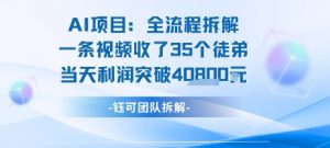 AI收徒变现闭环：一条视频收35人，日入1k+(附完整SOP)-壹浩聊项目