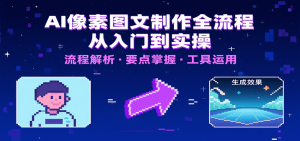 AI像素图文制作全流程:内容要点、文案选择及所用工具,助你快速入局-壹浩聊项目