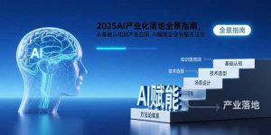 2025AI产业化落地全景指南,从基础认知到产业应用,AI赋能企业完整方法论-壹浩聊项目