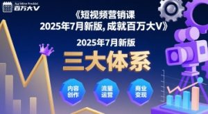 短视频营销课2025年7月新版,三大体系成就百万大V-壹浩聊项目