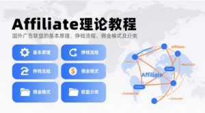 Affiliate理论教程,国外广告联盟的基本原理、挣钱流程、佣金模式及分类-壹浩聊项目