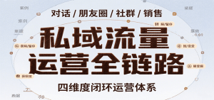 私域流量运营全链路,开场对话设计、朋友圈运营、社群管理、一对一销售SOP-壹浩聊项目