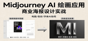 Midjourney AI绘画应用,关键词指令解析、漫画头像制作、海报设计、3D人物生成等-壹浩聊项目