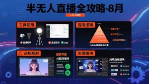 半无人直播全攻略-8月:工具使用+起号逻辑+违规规避,新增AI超体与跨境模块-壹浩聊项目