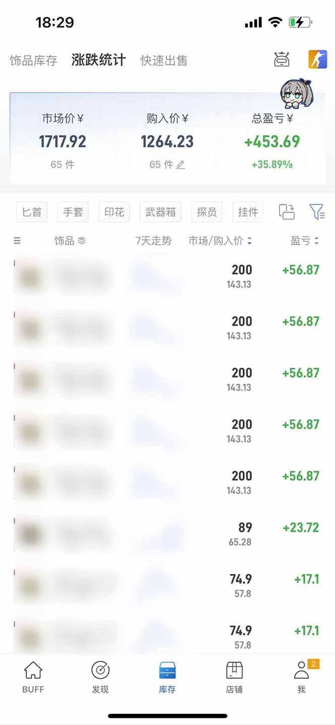 图片[2]-2025网易buff搬砖，一周操作2小时，收入1600+-壹浩聊项目
