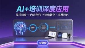 AI技术+培训领域深度应用:需求洞察-内容创作-运营转化 的完整闭环-壹浩聊项目