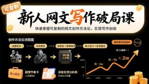 新人网文写作破局课:快速掌握可复制的网文创作方法论,实现写作创收-壹浩聊项目