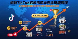 拆解TikTok跨境电商业态全链路课程:从亏损到月销2000万GMV的实战方法论-壹浩聊项目
