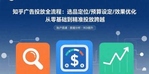 知乎广告投放全流程:选品定位/预算设定/效果优化 从零基础到精准投放跨越-壹浩聊项目