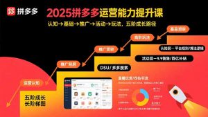 2025拼多多运营能力提升课:认知→基础→推广→活动→玩法,五阶成长路径-壹浩聊项目