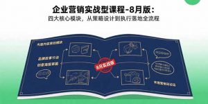 企业营销实战型课程-8月版:四大核心模块,从策略设计到执行落地全流程-壹浩聊项目