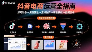 抖音电商运营全指南:账号准备→爆品筛选→素材生产→精准投放→数据优化-壹浩聊项目