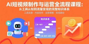 AI短视频制作与运营全流程课程:从工具认知到流量变现的完整知识体系-壹浩聊项目