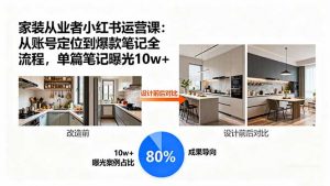 家装从业者小红书运营课：从账号定位到爆款笔记全流程，单篇笔记曝光10w+-壹浩聊项目