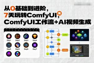 从0基础到进阶，7天玩转ComfyUI，Comfyui工作流+AI视频生成-壹浩聊项目