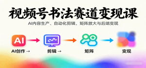 视频号书法赛道变现课:AI内容生产、自动化剪辑,矩阵放大与后端变现-壹浩聊项目