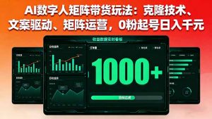 AI数字人矩阵带货玩法：克隆技术、文案驱动、矩阵运营，0粉起号日入千元-壹浩聊项目